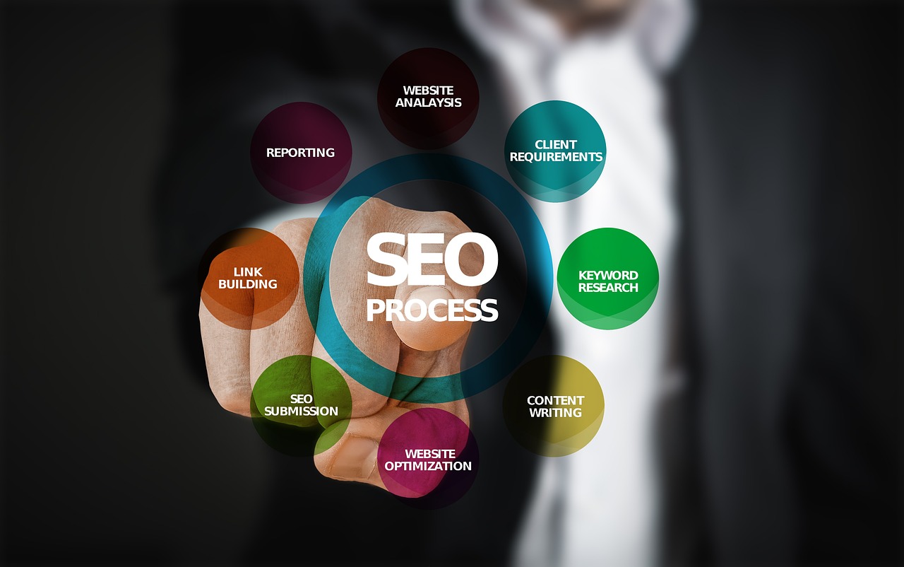 SEO关键词优化软件官网，提升网站排名的专业必备工具